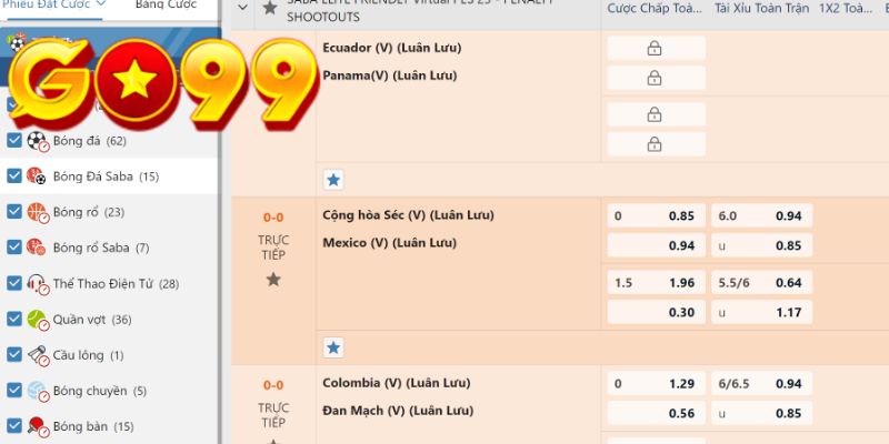 Những kèo phổ biến khác tại thể thao nhà cái Go99